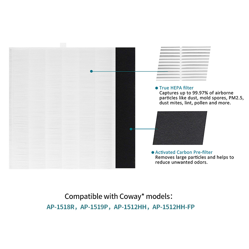 AP-1512HH True HEPA 교체 필터, Cow - Coway Air Purifier Ap-1512Hh 리뷰 및 가격